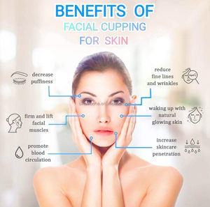 Vidrio Facial + Cuerpo Cupping Set Silicona Vacío Succión Masaje Terapia Anti Edad - Product Image 4