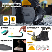 GUYISA Nouveau Style Air Mesh Tige Anti-crevaison Semelle en Caoutchouc Chaussures de Sécurité Hautes Chaussures Fonctionnelles Botte de Sécurité