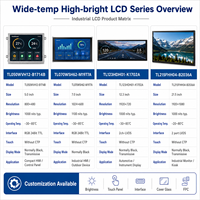 Layar LCD Industri TDO Tahan Suhu Tinggi 5 7& # 39;& # 39; 12.3& # 39;& # 39; 21.5 Modul LCD TFT 1000 Nits Kecerahan Tinggi untuk Luar Ruangan