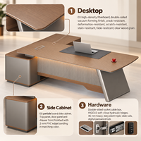 Bureau de direction minimaliste au design moderne pour mobilier de bureau haut de gamme
