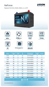 بطارية سيارة جديدة 55D26L تعمل بأيونات الصوديوم، بطارية تشغيل 12 فولت 450 أمبير تيار بدء التشغيل، 20 أمبير ساعة، 2700 دورة، خفيفة الوزن 4.5 كجم، عمر طويل - Product Image 3