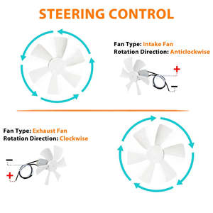 Ventilateur de ventilation pour camping-car de 6 pouces avec moteur 12V, ventilateur d'évacuation pour salle de bain pour la circulation de l'air - Product Image 5