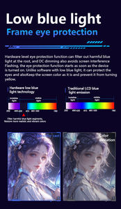 Moniteur de jeu sans cadre 27 pouces avec rafraîchissement élevé <span class=keywords><strong>360Hz</strong></span> 1080P <span class=keywords><strong>Full</strong></span> <span class=keywords><strong>HD</strong></span> 1ms Interface DP à faible latence pour les joueurs PC - Product Image 3