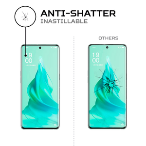 ฟิล์มกันรอยหน้าจอ ANTISHOCK สำหรับออปโป้ รีโน 9 โปร+ - Product Image 5