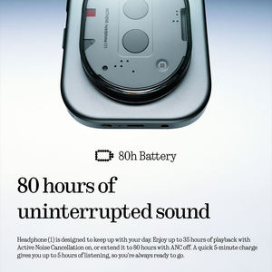 Audífonos Inalámbricos Bluetooth Global Nothing de Acero y Plástico, Controlador Dinámico de 40 mm, Carga Rápida, ANC, Garantía de 3 Años - Product Image 2