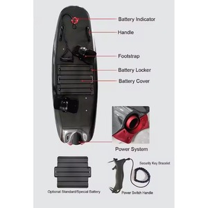 เซิร์ฟบอร์ดไฟฟ้าแบบมืออาชีพพร้อมลิเธียมเทิร์นนารี - Product Image 2