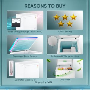 ตู้แช่แข็ง/HFC-145SM5เก็บความเย็นแบบ2-in-1พร้อมประตูบานเลื่อนพลังงานระดับ5ดาวแหล่งจ่ายไฟแบบฝาเดียว - Product Image 4