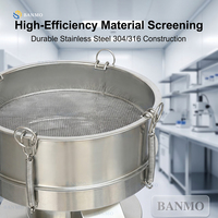 BANMO 2026 Kleines Edelstahl-Vibrationssieb mit Motorantrieb, Feinmaschiges Rotationssieb TB-830