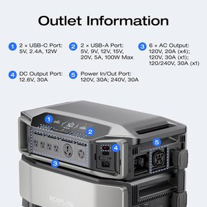 Venta de Fábrica: ECOFLOW DELTA Pro Ultra con Panel Inteligente para el Hogar 2, Cable de CA, Estación de Energía de 6144 Wh, Batería de Respaldo Lifepo4 Exp - Product Image 6