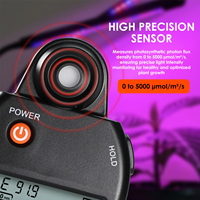 Espectrorradiómetro Medidor de luz, 320-800nm UV a IR Spectrum PAR PPFD Tester para pruebas de crecimiento de plantas LED y diseño de iluminación (OEM)