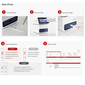 동물 병원을 위한 Mindray VetXpert I3/I5 수의학 면역측정법 분석기 - Product Image 6