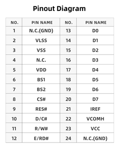 מסך שקוף שקוף בגודל ssd1309 24p; i2c 128x56 1.51 אינץ 'תצוגת oled שקוף - Product Image 3