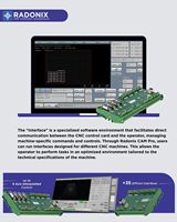 Controlador CNC de 3 Ejes RADONIX PC-Smart 3AS con Memoria EEPROM, 24 E/S, 24V, desde Turquía, para Corte Textil