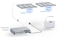 Point d'accès d'entreprise U6-Pro Ubiquiti WiFi 6 1x RJ45 1000 Mb/s PoE + 53Gbps IP54