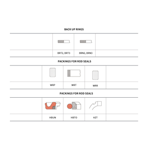 กระบอกสูบฮันซึงเกาหลีใต้ซีลสำหรับงานหนักคุณภาพสูงสำหรับลูกสูบ/ก้าน/ลูกสูบและก้าน/ซีลกันฝุ่น - Product Image 2