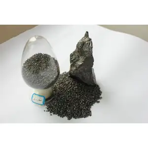 Tilting Furnace Brown Fused Alumina for Refractory