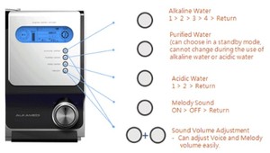 Machine ionisatrice d'eau ALKAMEDI AMS 4100S, générateur d'hydrogène antioxydant avec technologie anti-calcaire brevetée, fabriqué en Corée - Product Image 6