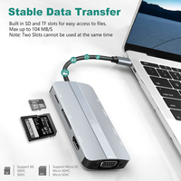 Chargeur USB 3.1 multiport 8-en-1 avec charge rapide PD pour adaptateurs et connecteurs réseau Garantie de 12 mois Certifié RoHS
