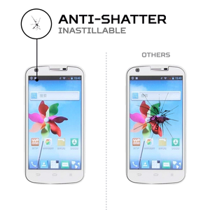 ฟิล์มกันรอยหน้าจอ ANTISHOCK สำหรับอุปกรณ์เสริมมือถือระดับพรีเมียม ZTE Q801U - Product Image 4