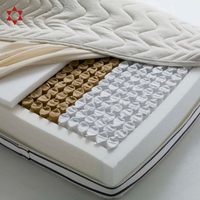 Vente en gros de fabricants professionnels personnalisés printemps grande remise petite unité de ressort de poche indépendante