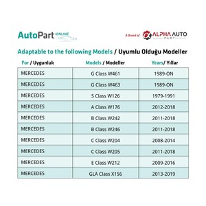 ท่อหัวฉีดสำหรับรถยนต์เมอร์เซเดส-เบนซ์ หมายเลข: 1-2 - Product Image 5