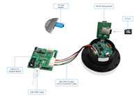 Écran circulaire UART de 2,1 pouces 480x480 IPS avec processeur intégré pour boutons rotatifs intelligents, machines à café, maison intelligente