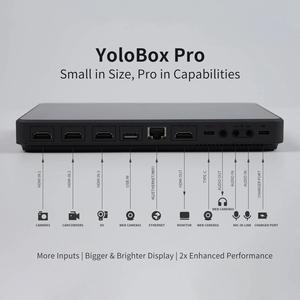 Authentique Yolo Liv Yolo Box Pro Studio de diffusion en direct multi-caméras Encodeur Enregistreur Commutateur - Product Image 5