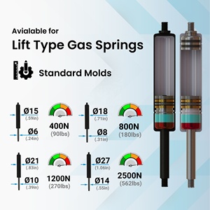 Ressort à gaz universel industriel prêt à l'emploi de haute précision de fabrication turque, longueur 336 mm - 13,23 pouces, amortisseur de choc, cylindre à piston - Product Image 2