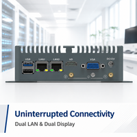 PC Mini Industri Grosir untuk IoT Industri, Solusi Komputasi Ringkas untuk Integrator Sistem IoT
