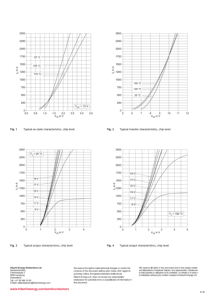 HITACHI 5SNG พลังงาน1250X170500 linpak ระยะขา IGBT โมดูล1700V 1250A รถไฟและระบบอุตสาหกรรม - Product Image 6