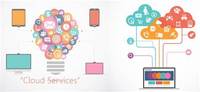 Shopify E-ticaret Web Sitesi Tasarım Geliştirme Hizmetleri Hindistan Dijital Pazarlama Stok Mevcutluğu Twodice for OS Madhya
