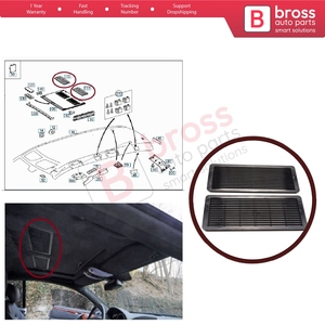 BSR636-1 2 Piezas Cubierta de Rejilla de Ventilación para Techo Solar, Color Negro, para W202 W203 W208 W209 W210 W211 W215 W219 W220 W240 W140 A2117840644 - Product Image 5