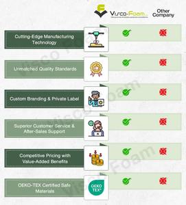 Oreillers de lit ergonomiques de qualité supérieure, super doux et à haute résilience, disponibles en gros à des prix attractifs. - Product Image 6