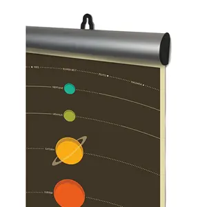 Barre de fixation en aluminium de 70 cm pour affiches (paire) – Catégorie de produit : Crochets et rails - Product Image 6