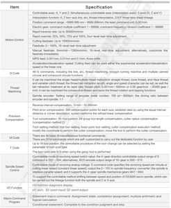 GSK 928tea quay hệ thống <span class=keywords><strong>CNC</strong></span> để trang bị thêm máy tiện điều khiển <span class=keywords><strong>CNC</strong></span> - Product Image 3