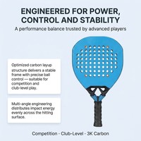 Échantillon de raquette de padel personnalisée en 7-15 jours, fabrication OEM/ODM, vente en gros, fibre de carbone 3K 12K 18K, votre logo, marque privée