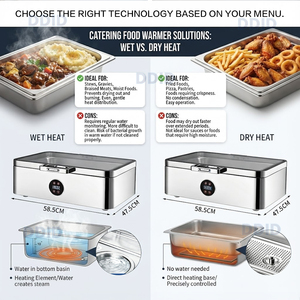 Réchaud de buffet en acier inoxydable pour hôtel, compatible modes de chauffage sec et humide, ensemble de maintien au chaud et de présentation des aliments - Product Image 3