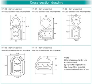 Easy Installation Silicone <b>Rubber</b> Trim Gasket Edge Door Sealing <b>Strip</b> U Shape SUS443 metal insert high heat resistance Japan - Product Image 4