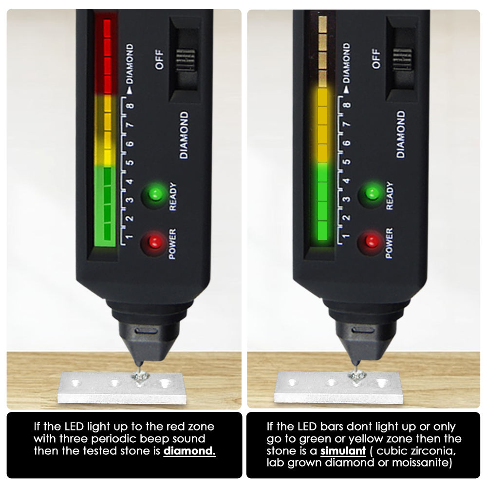 A Fake Diamond Diamond Density Test Silver Testing Kit Jewelry