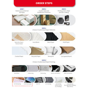 High-End Skincare Fully Customizable <b>Design</b> <b>and</b> Finishing For <b>Packaging</b> Paper Box - Product Image 3