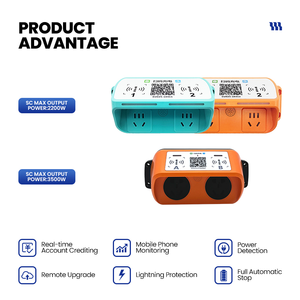 Estación de Carga para Vehículos Eléctricos de Pared de 220V CA, Compatible con Energía Solar, de 2 Vías, con Interfaces Tipo 1/Tipo 2/GBT, Control por Aplicación, Carga Rápida de 4400W, OEM - Product Image 3
