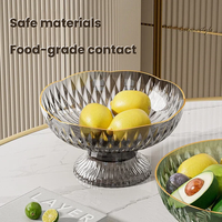 PET Ronde Fruitmand Afvoermand Fruitwasser Vergiet Grote Capaciteit Fruitbak Afvoermand Tafelblad Fruitpresentatiekom