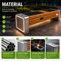 Banc solaire intelligent pour extérieur avec chargeur sans fil, USB, WiFi, LED pour parc, ville intelligente, fabricant OEM