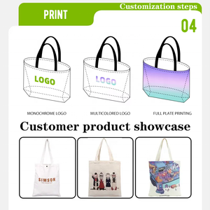 Impression vierge personnalisée 12oz sacs en toile épicerie Eco réutilisable toile fourre-tout sacs à provisions avec Logo - Product Image 5