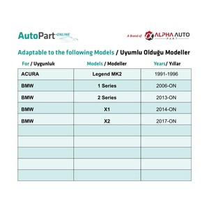 Clip de Panel de Parachoques para Acura Legend MK2 BMW Serie 1 2 X1 X2 - 1 Pieza - Product Image 4