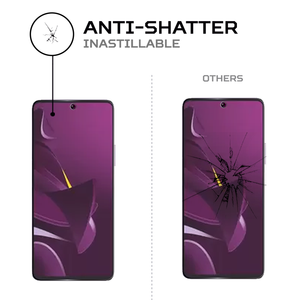 ฟิล์มป้องกันหน้าจอกันกระแทกสำหรับ Poco M7 5G Pro ฟิล์มป้องกันโทรศัพท์มือถือระดับพรีเมียม - Product Image 5