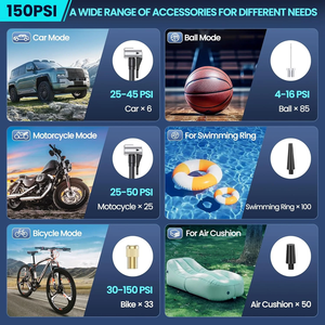 เครื่องเติมลมยางแบบพกพา, ปั๊มลมสำหรับยางรถยนต์พร้อมไฟ LED และเกจวัดแรงดันสำหรับรถยนต์, รถจักรยานยนต์, จักรยาน, ลูกบอล - Product Image 5