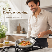 Poêle à frire antiadhésive en acier inoxydable 304 triple couche, wok, poêle à steak, ustensile de cuisine à induction – Vente chaude