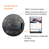 Kit d'urgence V16 Balise DGT 3.0 Connectivité Approuvée Géolocalisée Bouton SOS Unidirectionnel Carte SIM 5G Compatible Android Portée 200M