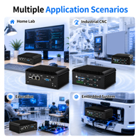 Mini PC CWWK Firewall N150 8250U con 4 puertos COM RS232/RS485, 2 puertos Gigabit LAN, DDR4, SIM, HD, VGA, SATA3.0, microordenador industrial.